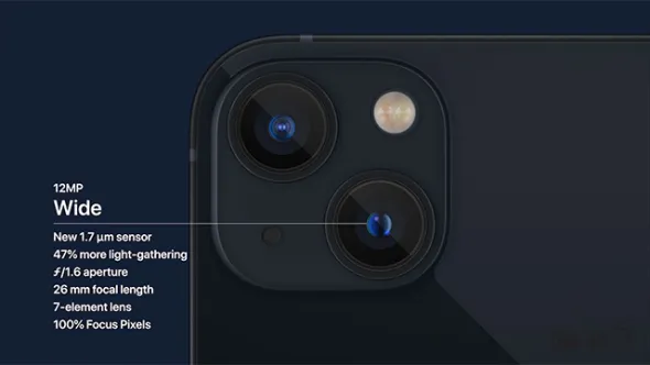 Kamera iPhone 13