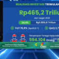 Investasi Apple Lanjut Terus, Sudah Beli Tanah di Batam